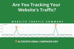 The Importance Of Tracking Website Traffic