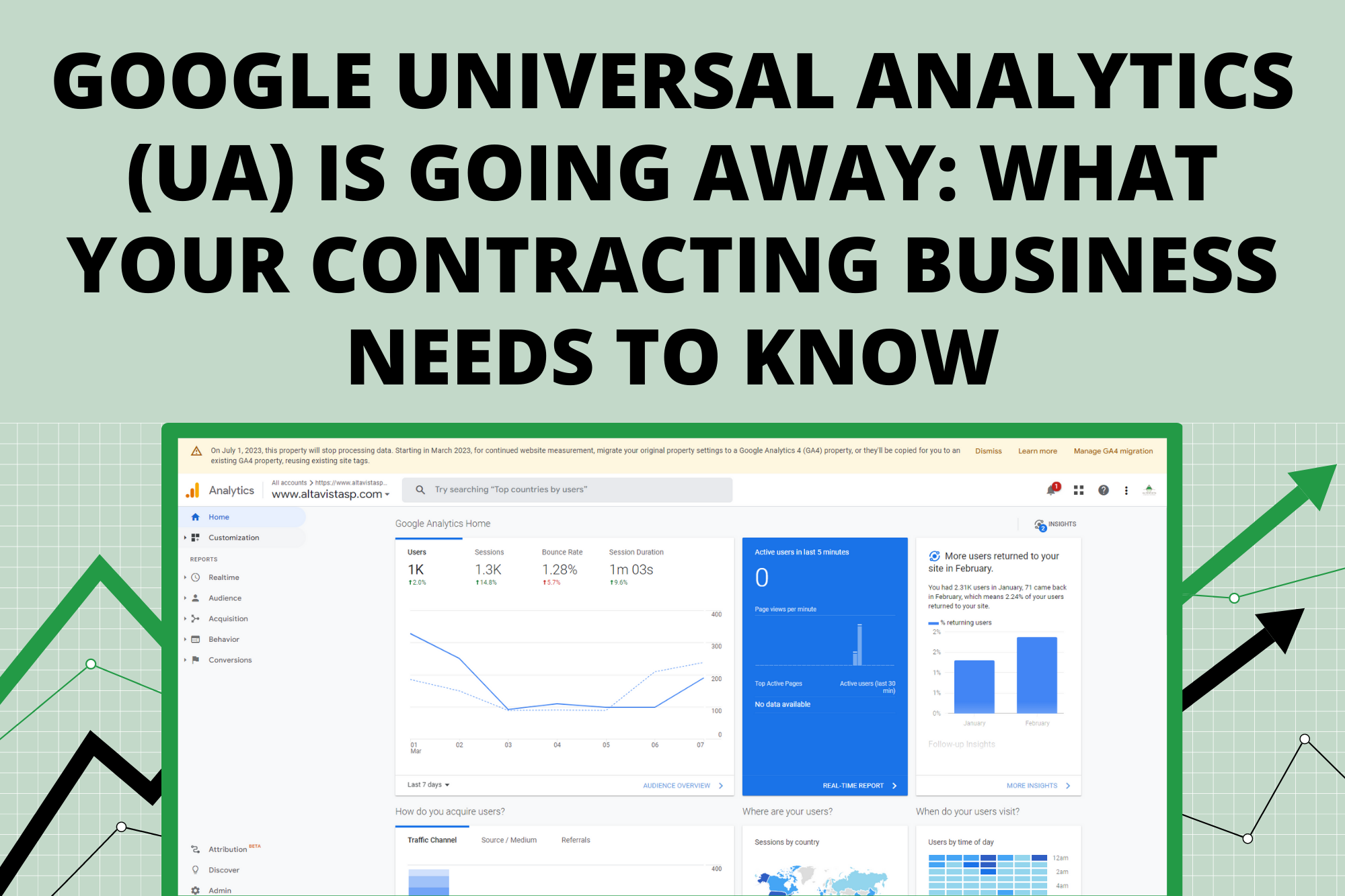 Google Universal Analytics (UA) is Going Away: What Your Contracting Business Needs to Know