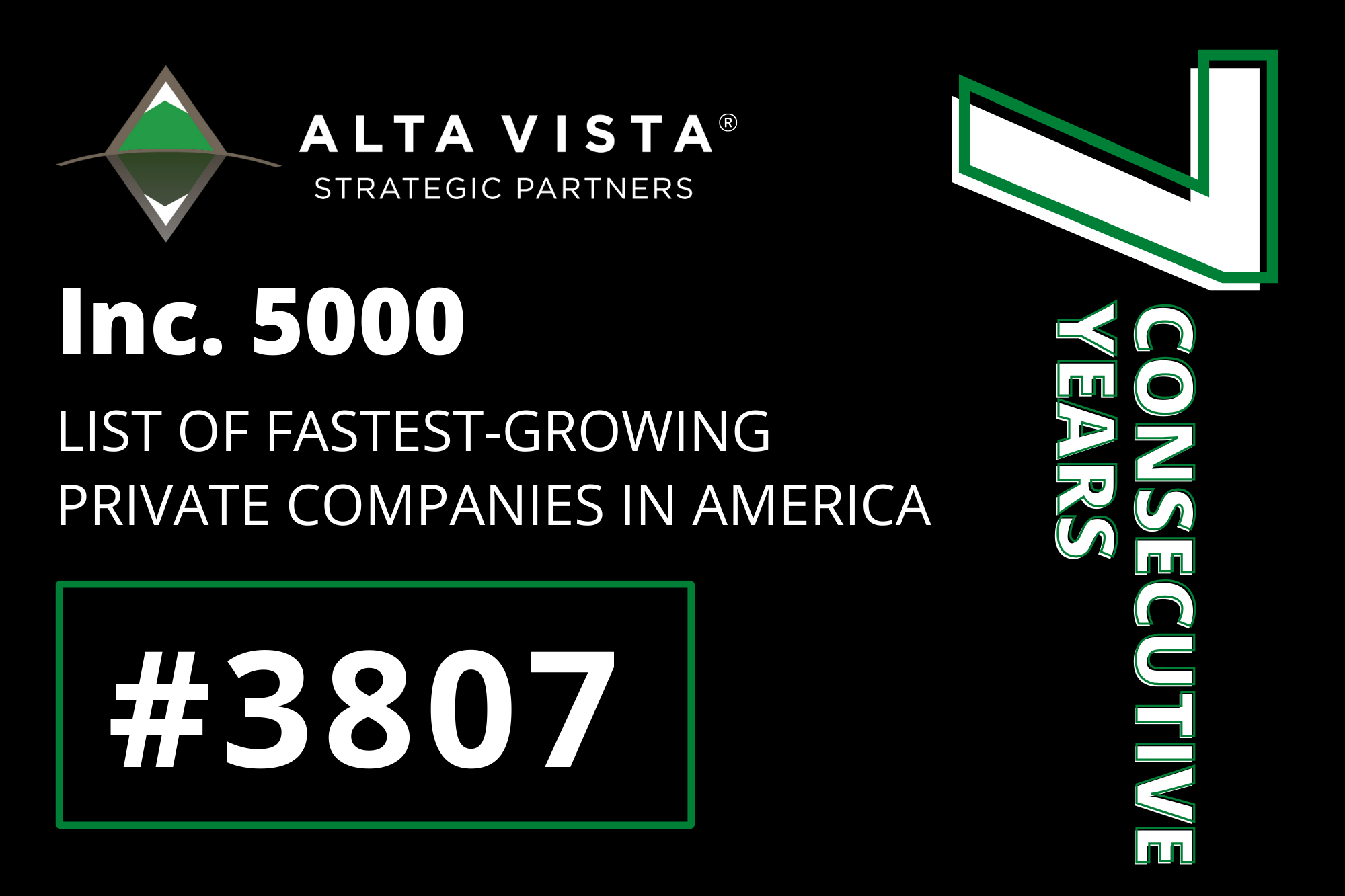 AltaVista Strategic Partners Ascends the Ranks in the 2023 Inc. 5000 List